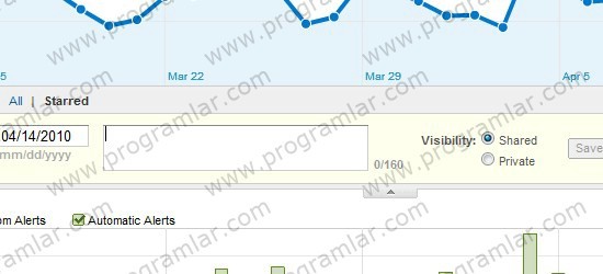 Web Tasarımcıları için 15 Yararlı Google Aracı