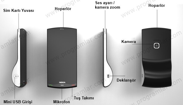 Geleceğin Cep Telefonları