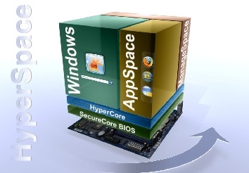 Hyperspace e Cyberlink MultiMedya Paketi