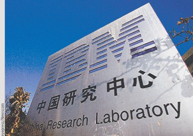 IBM Şangay