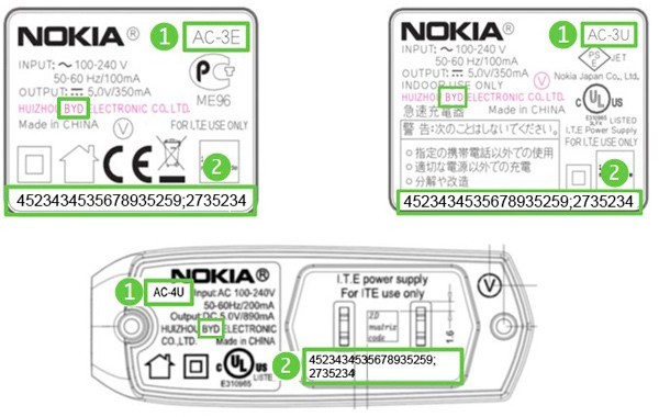 Nokia 