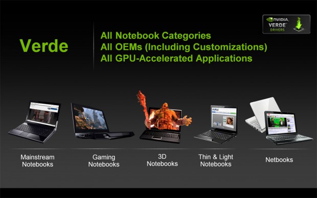 NVIDIA dan notebook sahiplerini sevindirecek haber!