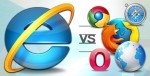 Internet Explorer düşüşte