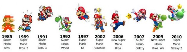 Mario 25. yaş gününü kutluyor [video]