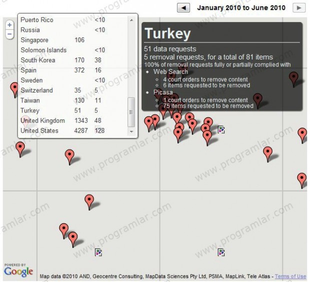 Google, sansürü belgeliyor